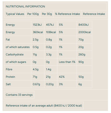 Impact Vegan Protein
