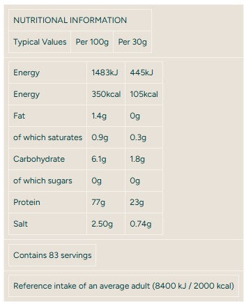 Soy Protein Isolate