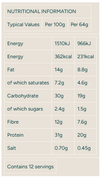 Impact Protein Bar