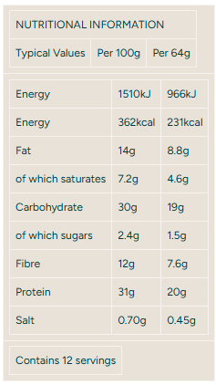 Impact Protein Bar