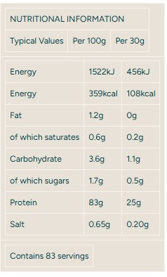 Impact Whey Isolate