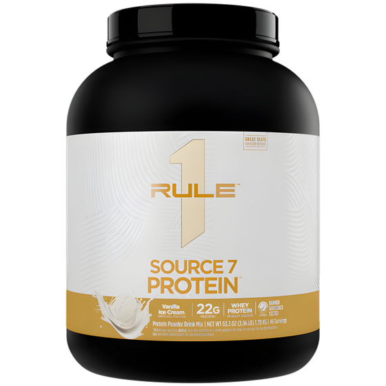 Rule 1 Source7 Protein